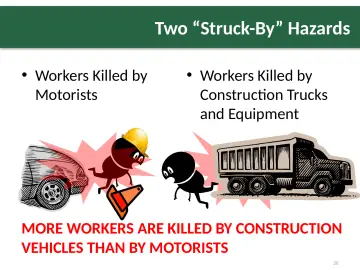 Slide 20: Two “Struck-By” Hazards