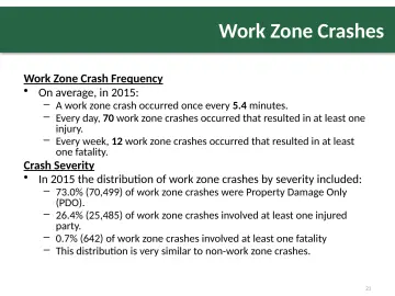 Slide 21: Work Zone Crashes