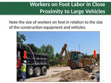 Slide 24: Workers on Foot Labor in Close
