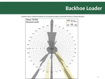 Slide 28: Backhoe Loader