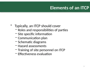 Slide 14: Elements of an ITCP