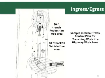 Slide 20: Ingress/Egress