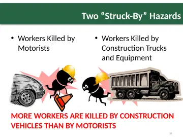 Slide 39: Two “Struck-By” Hazards