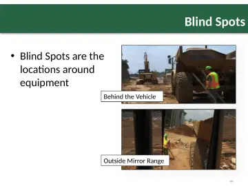 Slide 44: Blind Spots