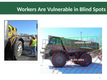 Slide 46: Workers Are Vulnerable in Blind Spots