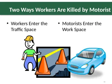 Slide 59: Two Ways Workers Are Killed by Motorist
