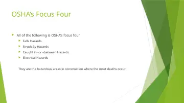 Slide 11: OSHA’s Focus Four