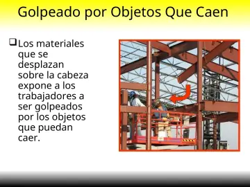 Slide 11: Golpeado por Objetos Que Caen