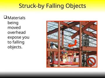 Slide 11: Struck-by Falling Objects