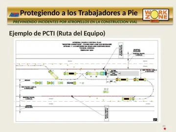 Slide 24: PREVINIENDO INCIDENTES POR ATROPELLOS EN LA CONSTRUCCION VIAL