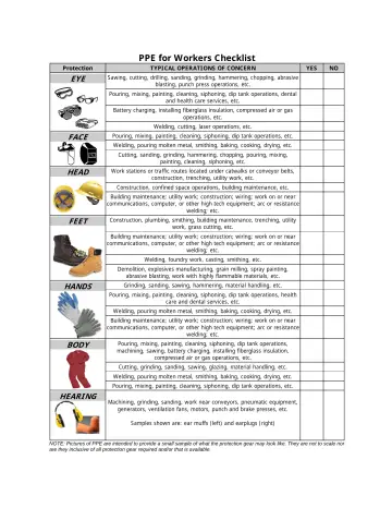 Page 7: PPE for Workers Checklist