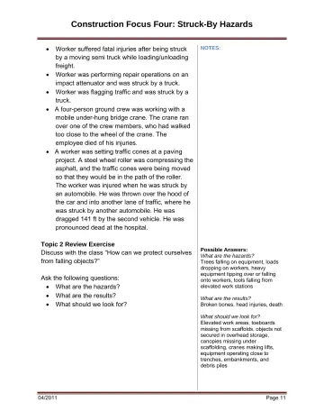 Page 17: Construction Focus Four: Struck-By Hazards