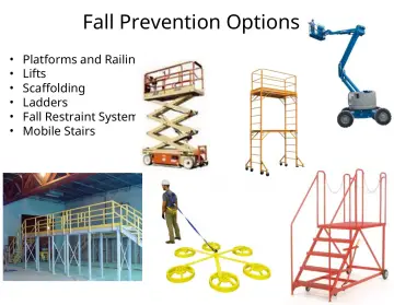 Slide 29: Fall Prevention Options