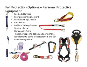 Slide 32: Fall Protection Options – Personal Protective Equipment