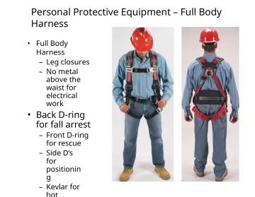Slide 33: Personal Protective Equipment – Full Body Harness