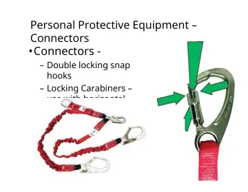 Slide 34: Personal Protective Equipment – Connectors