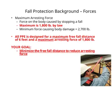 Slide 36: Fall Protection Background – Forces