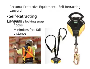 Slide 37: Self-Retracting