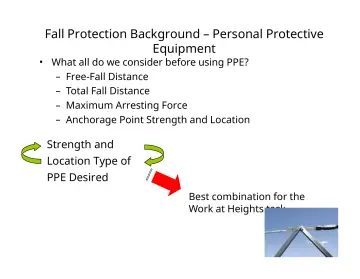 Slide 41: Fall Protection Background – Personal Protective Equipment