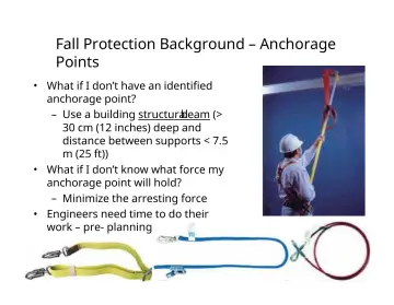 Slide 44: Fall Protection Background – Anchorage Points