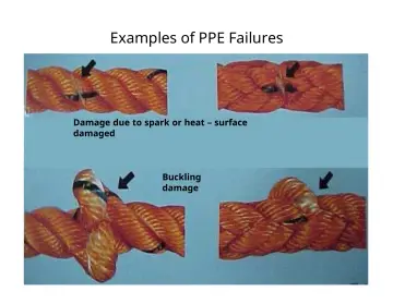 Slide 54: Examples of PPE Failures
