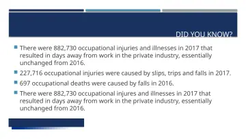 Slide 14: DID YOU KNOW?