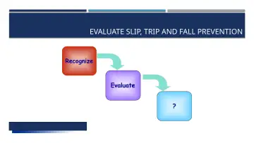 Slide 24: EVALUATE SLIP, TRIP AND FALL PREVENTION