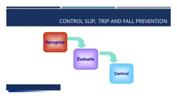 Slide 25: CONTROL SLIP, TRIP AND FALL PREVENTION