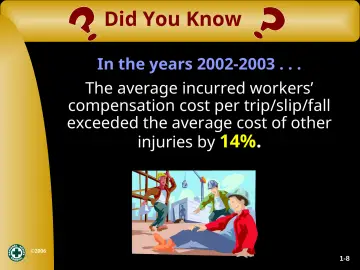 Slide 17: Did You Know