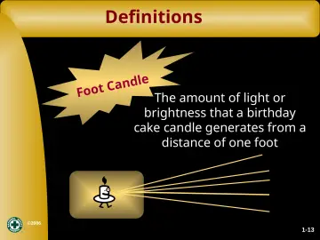 Slide 22: Definitions