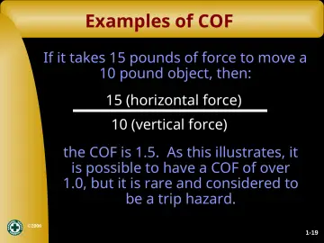 Slide 28: Examples of COF
