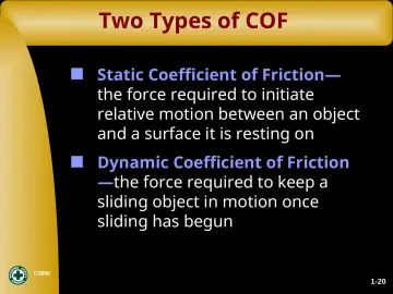 Slide 29: Two Types of COF