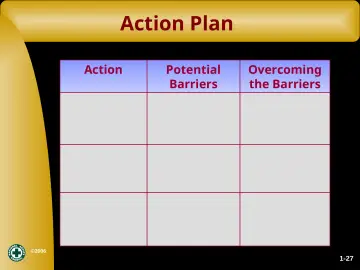 Slide 36: Action Plan