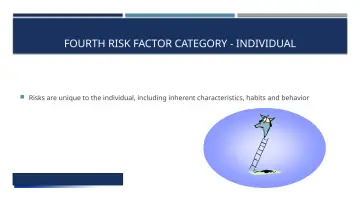 Slide 7: FOURTH RISK FACTOR CATEGORY - INDIVIDUAL