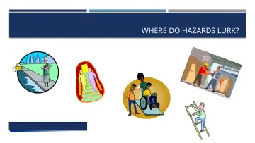 Slide 8: WHERE DO HAZARDS LURK?