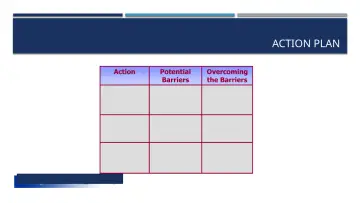 Slide 22: ACTION PLAN