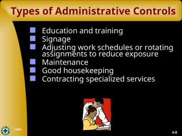 Slide 8: Types of Administrative Controls