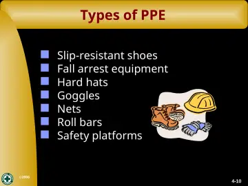 Slide 10: Types of PPE