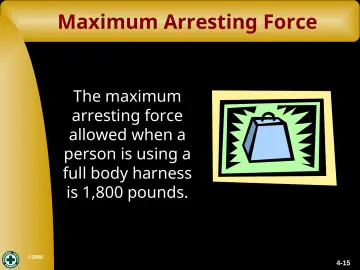 Slide 15: Maximum Arresting Force