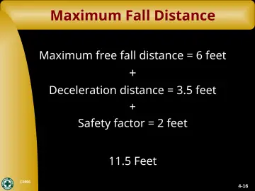 Slide 16: Maximum Fall Distance