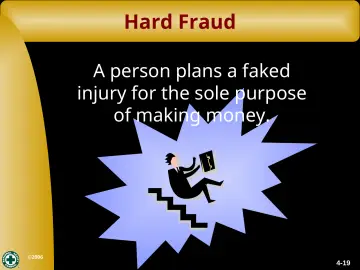 Slide 19: Hard Fraud