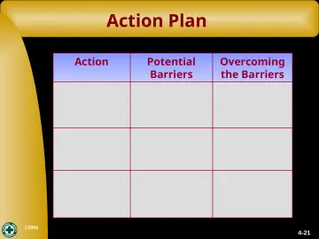 Slide 21: Action Plan