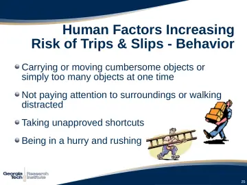 Slide 25: Human Factors Increasing Risk of Trips & Slips - Behavior
