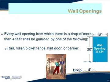 Slide 43: Wall Openings section
