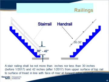 Slide 49: Railings