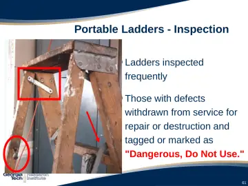 Slide 61: Portable Ladders - Inspection