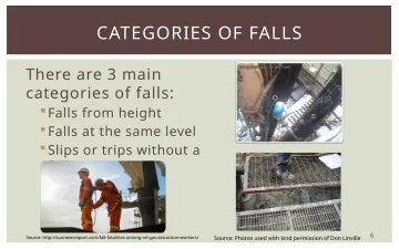 Slide 6: CATEGORIES OF FALLS