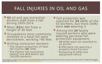 Slide 10: FALL INJURIES IN OIL AND GAS