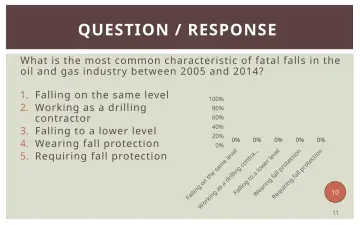 Slide 11: QUESTION / RESPONSE