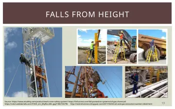 Slide 13: FALLS FROM HEIGHT